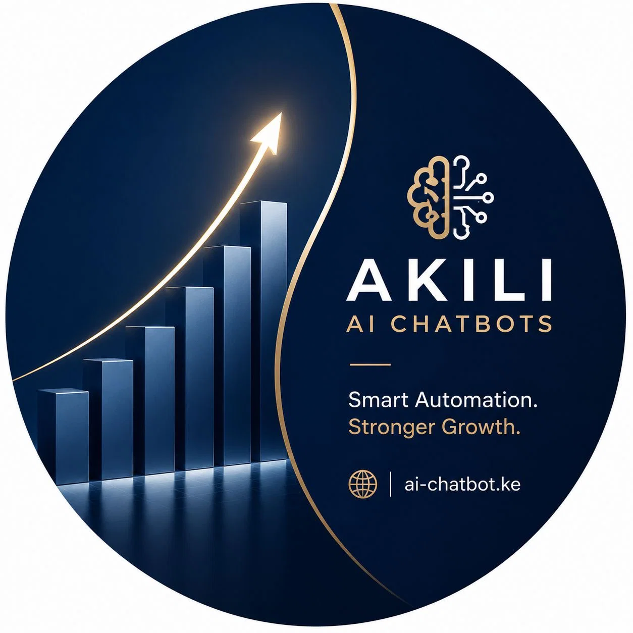 Akilibot Kenya